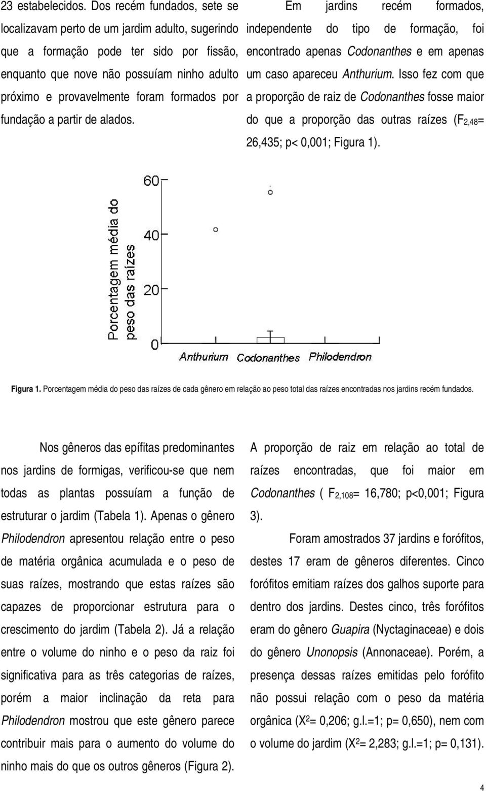 formados por fundação a partir de alados. Em jardins recém formados, independente do tipo de formação, foi encontrado apenas Codonanthes e em apenas um caso apareceu Anthurium.