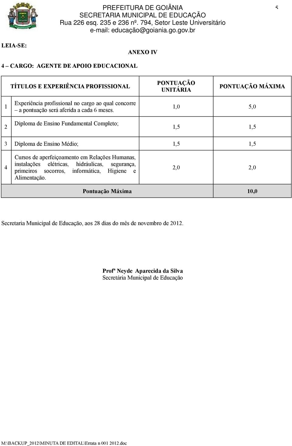 primeiros socorros, informática, Higiene e Alimentação.