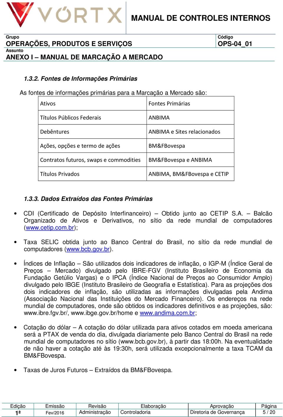 ANBIMA e Sites relacionados BM&FBovespa Contratos futuros, swaps e commodities BM&FBovespa e ANBIMA Títulos Privados ANBIMA, BM&FBovespa e CETIP 1.3.