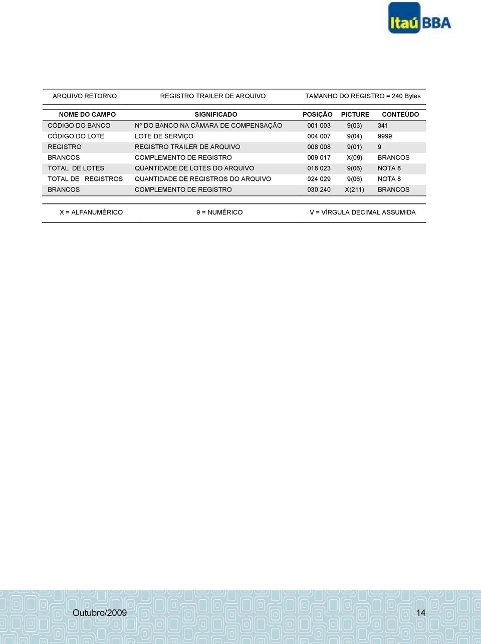 COMPLEMENTO DE REGISTRO 009 017 X(09) BRANCOS TOTAL DE LOTES QUANTIDADE DE LOTES DO ARQUIVO 018 023 9(06) NOTA 8 TOTAL DE REGISTROS QUANTIDADE DE REGISTROS