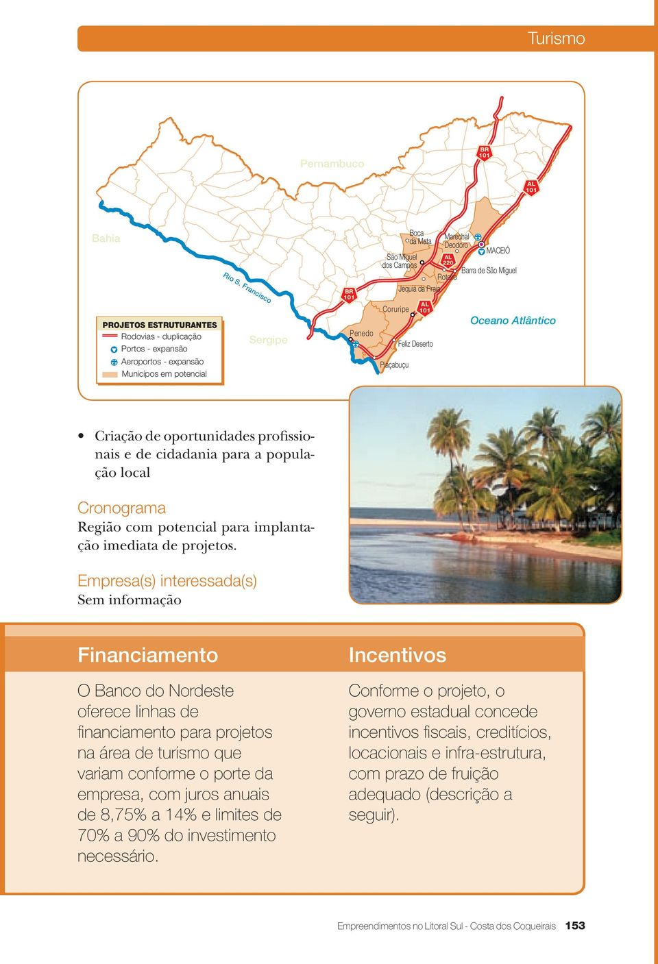 o porte da empresa, com juros anuais de 8,75% a 14% e limites de 70% a 90% do investimento necessário.