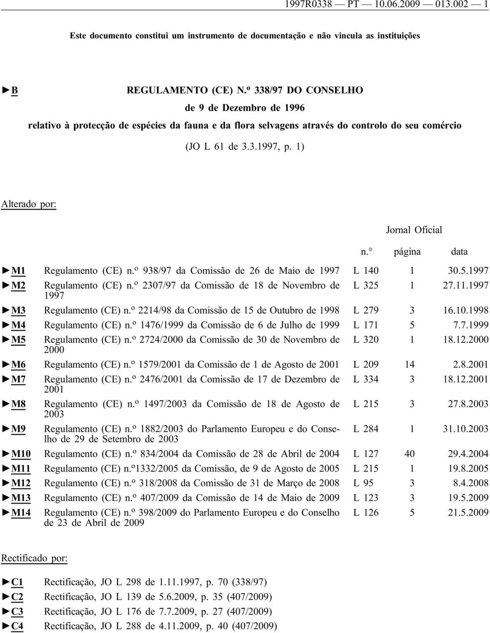 1) Alterado por: Jornal Oficial n. página data M1 Regulamento (CE) n. o 938/97 da Comissão de 26 de Maio de 1997 L 140 1 30.5.1997 M2 Regulamento (CE) n.