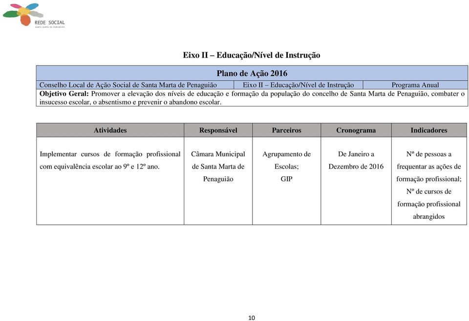 prevenir o abandono escolar.