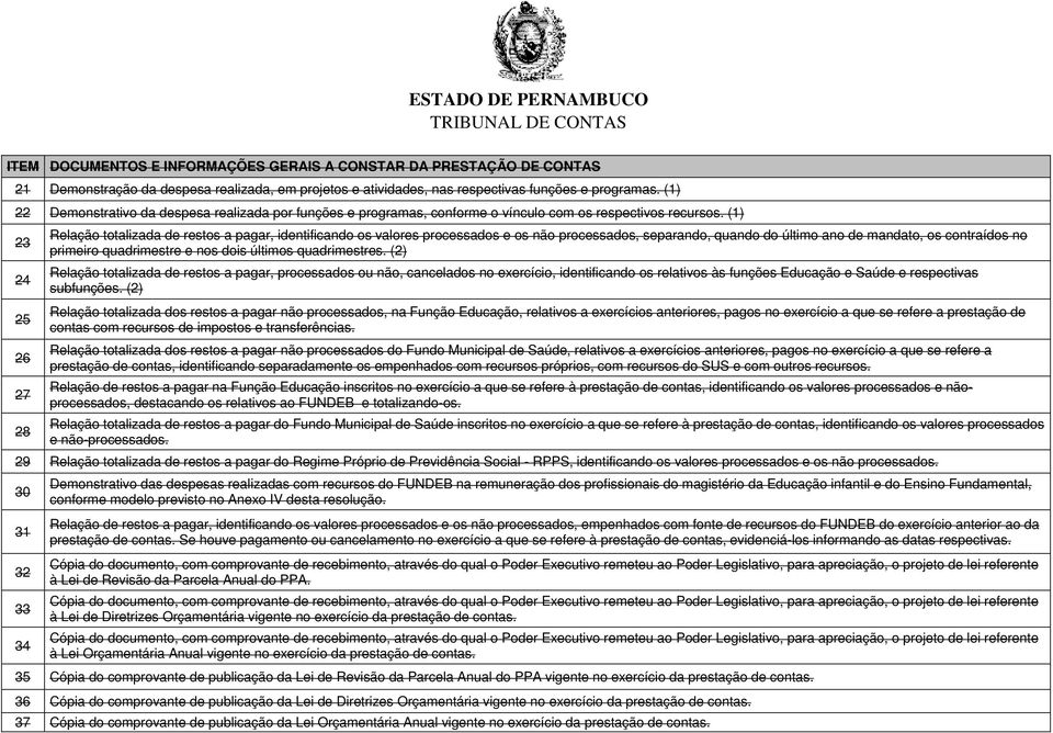 (1) 23 24 25 26 27 28 Relação totalizada de restos a pagar, identificando os valores processados e os não processados, separando, quando do último ano de mandato, os contraídos no primeiro