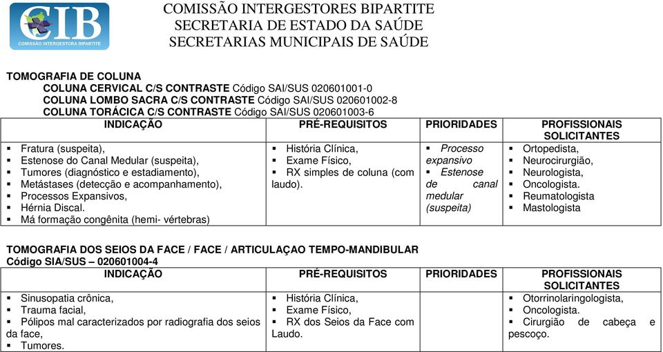 Hérnia Discal. Má formação congênita (hemi- vértebras) RX simples de coluna (com laudo). Processo expansivo Estenose de medular (suspeita) canal Ortopedista, Neurocirurgião, Neurologista, Oncologista.