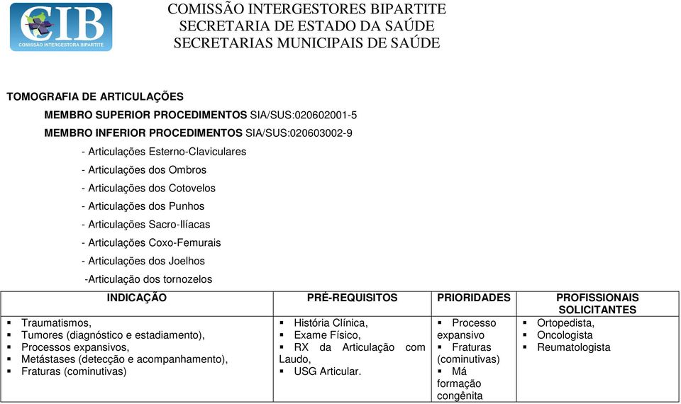 -Articulação dos tornozelos INDICAÇÃO PRÉ-REQUISITOS PRIORIDADES Ortopedista, Oncologista RX da Articulação com Reumatologista Laudo, USG Articular.