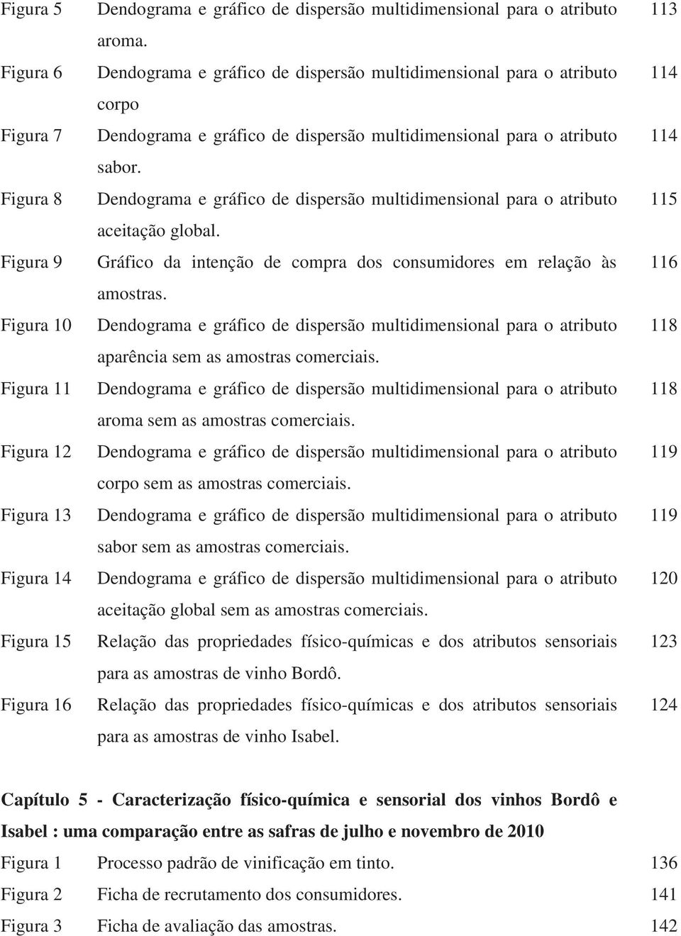 Dendograma e gráfico de dispersão multidimensional para o atributo aceitação global. Gráfico da intenção de compra dos consumidores em relação às amostras.