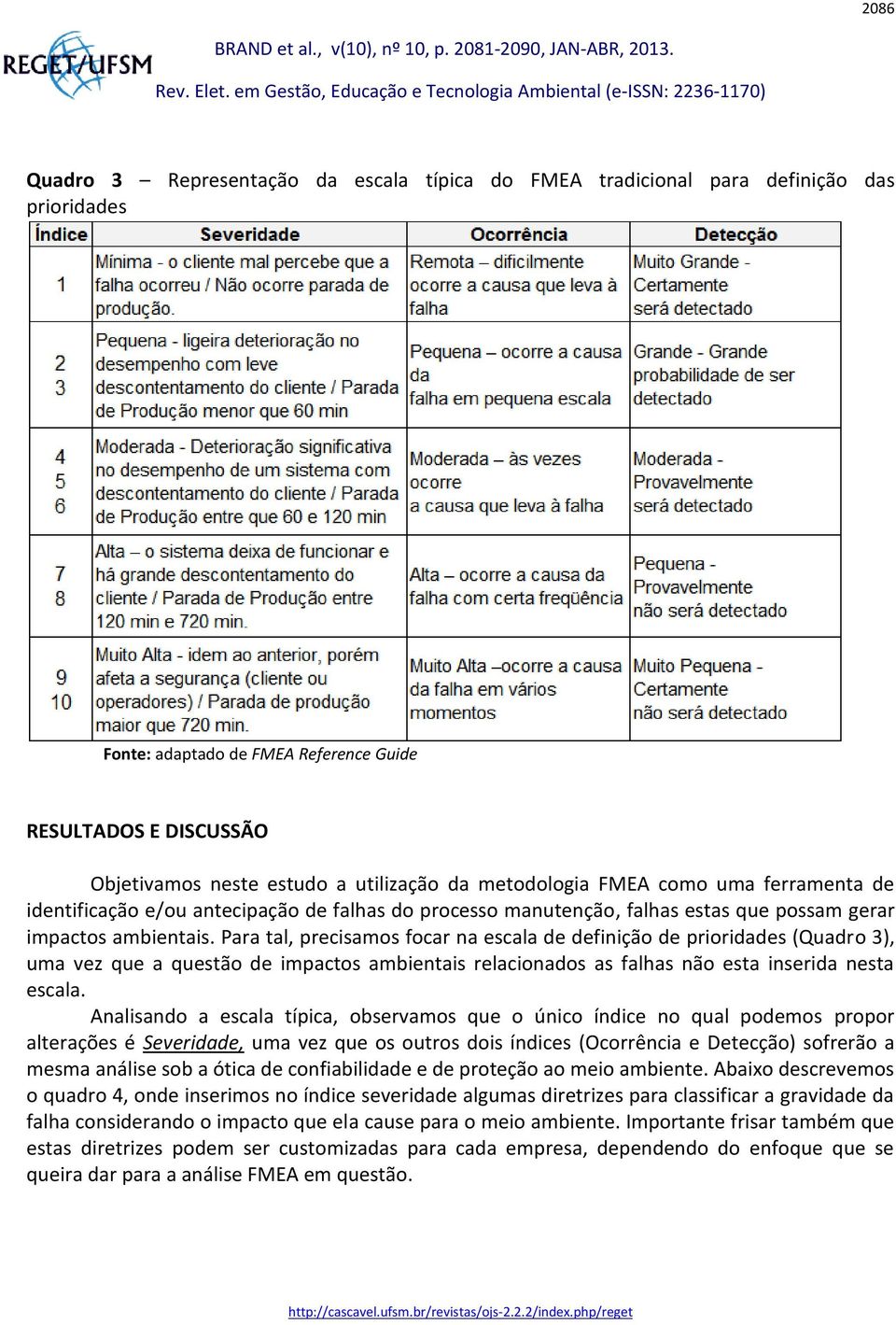 Para tal, prcisamos focar na scala d dfinição d prioridads (Quadro 3), uma vz qu a qustão d impactos ambintais rlacionados as falhas não sta insrida nsta scala.