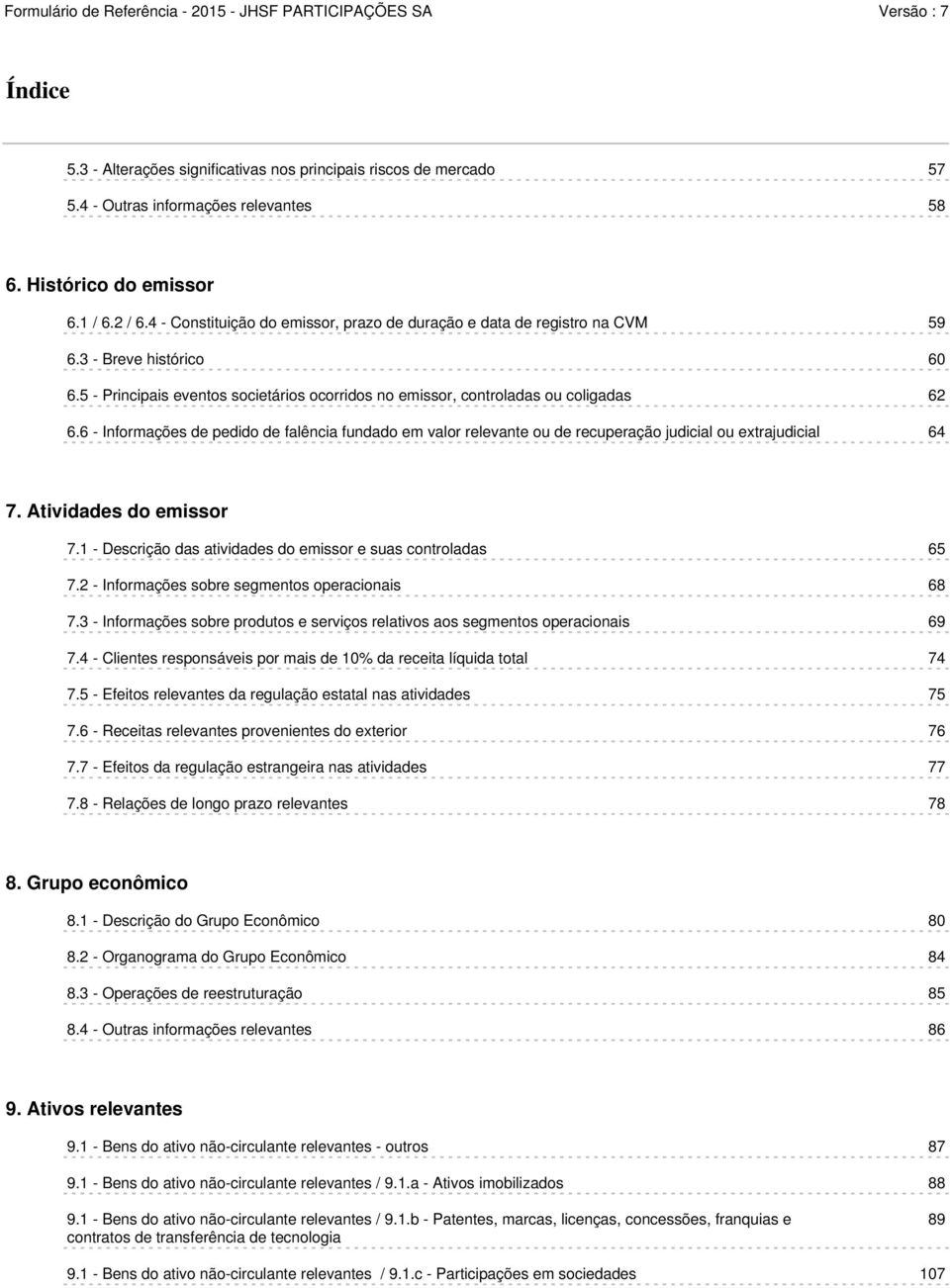 6 - Informações de pedido de falência fundado em valor relevante ou de recuperação judicial ou extrajudicial 64 7. Atividades do emissor 7.