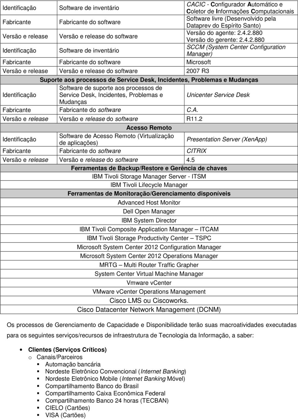 Problemas e Mudanças Software de suporte aos processos de Service Desk, Incidentes, Problemas e Unicenter Service Desk Mudanças do software C.A. do software R11.