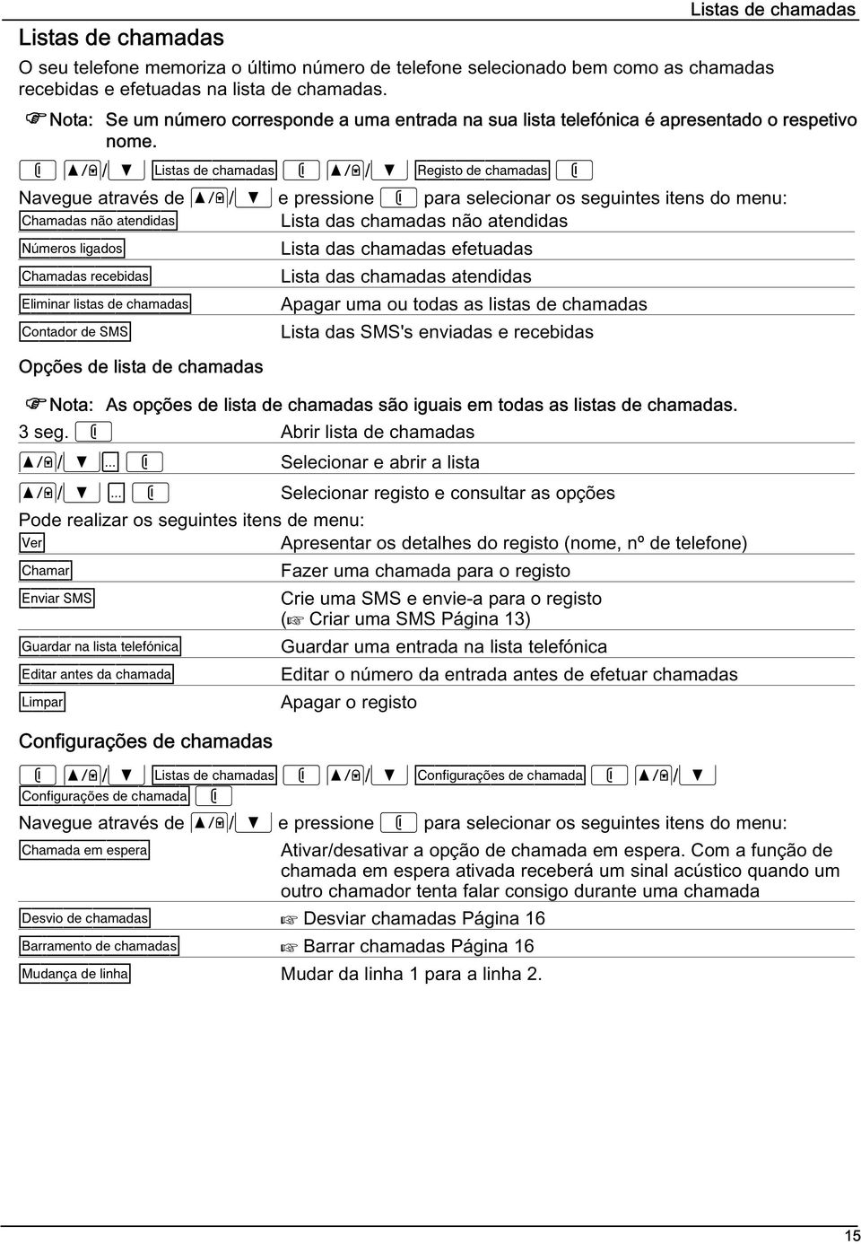 / Listasdechamadas / Registodechamadas Navegue através de / e pressione para selecionar os seguintes itens do menu: Chamadasnãoatendidas Lista das chamadas não atendidas Númerosligados Lista das