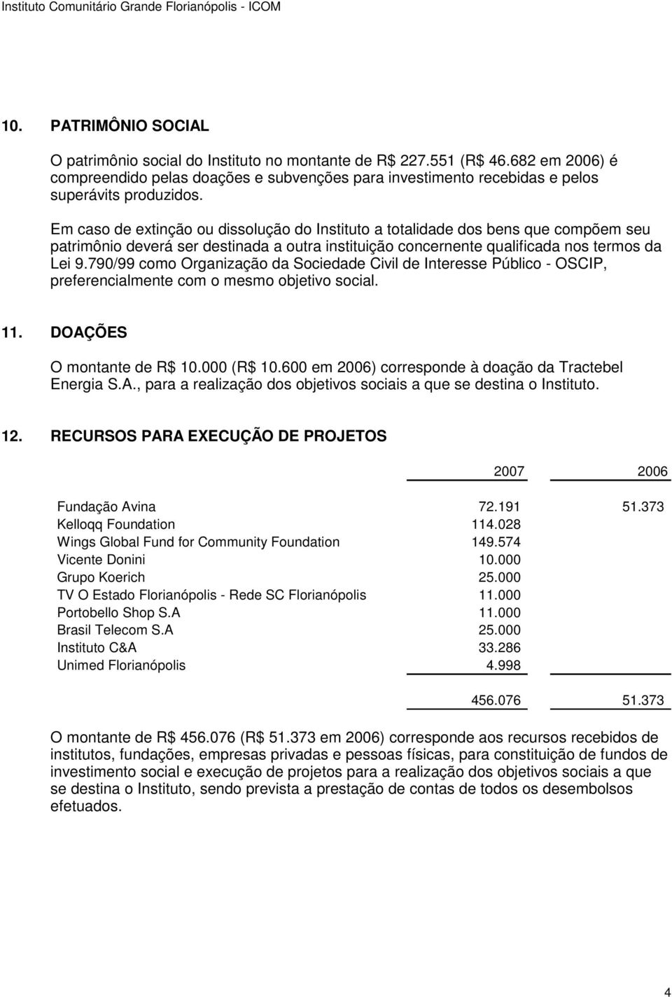 Em caso de extinção ou dissolução do Instituto a totalidade dos bens que compõem seu patrimônio deverá ser destinada a outra instituição concernente qualificada nos termos da Lei 9.