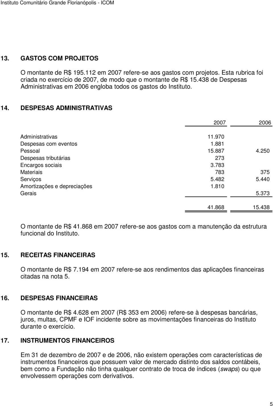 DESPESAS ADMINISTRATIVAS 2007 2006 Administrativas 11.970 Despesas com eventos 1.881 Pessoal 15.887 4.250 Despesas tributárias 273 Encargos sociais 3.783 Materiais 783 375 Serviços 5.482 5.