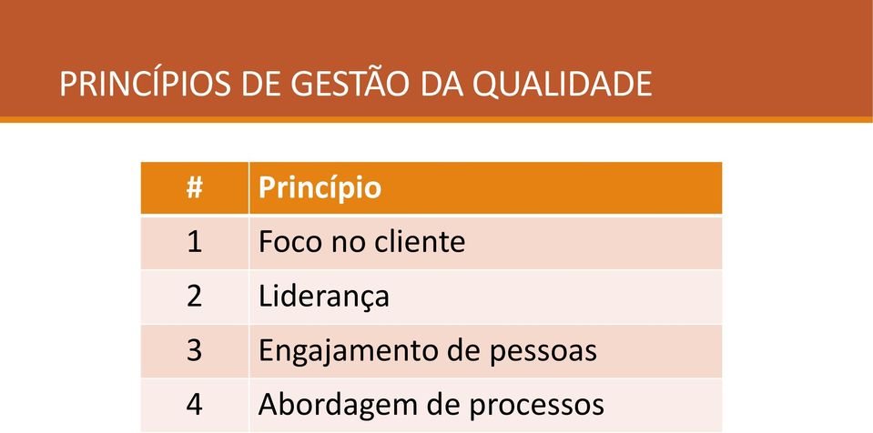 cliente 2 Liderança 3