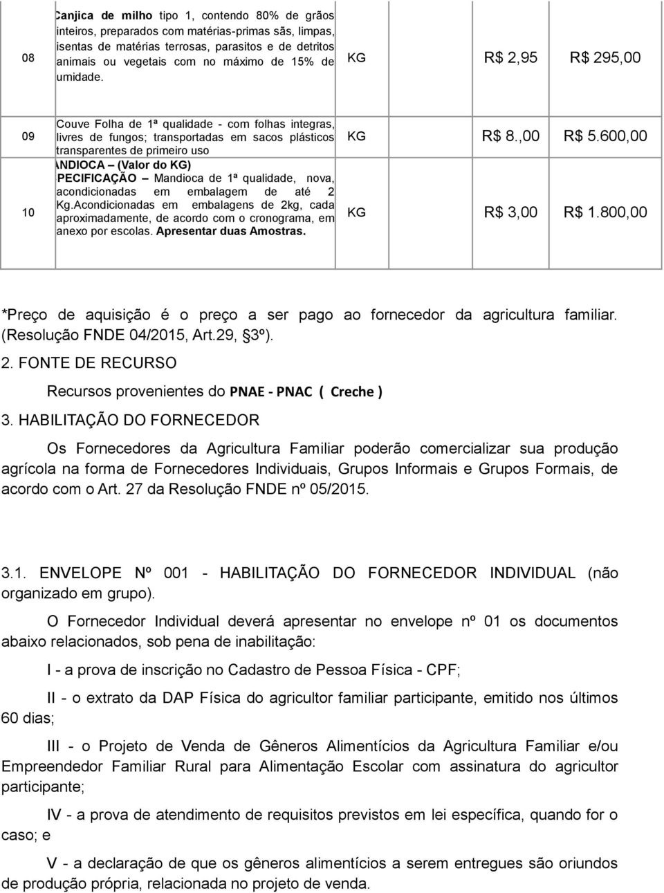 KG R$ 2,95 R$ 295,00 09 10 Couve Folha de 1ª qualidade - com folhas integras, livres de fungos; transportadas em sacos plásticos transparentes de primeiro uso MANDIOCA (Valor do KG) ESPECIFICAÇÃO