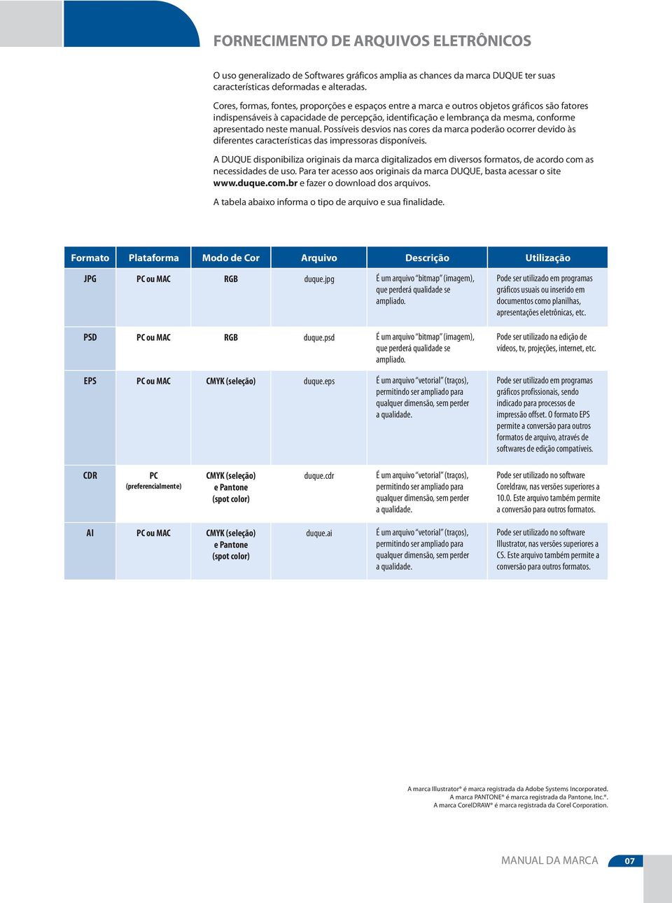 neste manual. Possíveis desvios nas cores da marca poderão ocorrer devido às diferentes características das impressoras disponíveis.