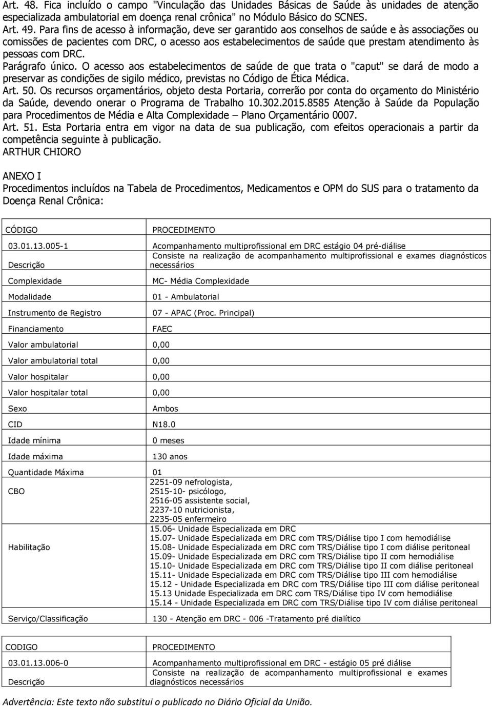 pessoas com DRC. Parágrafo único. O acesso aos estabelecimentos de saúde de que trata o "caput" se dará de modo a preservar as condições de sigilo médico, previstas no Código de Ética Médica. Art. 50.