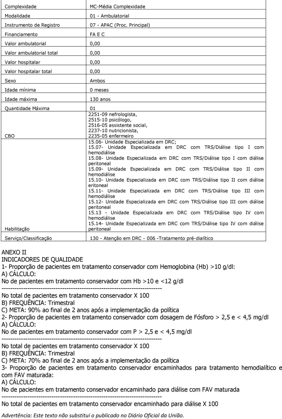 2251-09 nefrologista, 2515-10 psicólogo, 2516-05 assistente social, 2237-10 nutricionista, CBO 2235-05 enfermeiro 15.06- Unidade Especializada em DRC; 15.