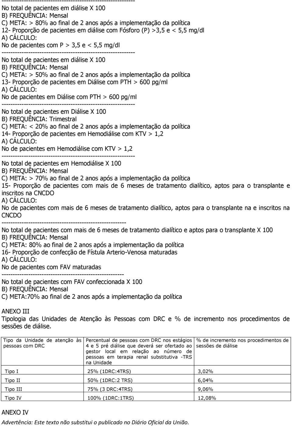 ao final de 2 anos após a implementação da política 13- Proporção de pacientes em Diálise com PTH > 600 pg/ml No de pacientes em Diálise com PTH > 600 pg/ml