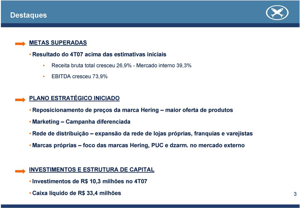 diferenciada Rede de distribuição expansão da rede de lojas próprias, franquias e varejistas Marcas próprias foco das marcas Hering, PUC