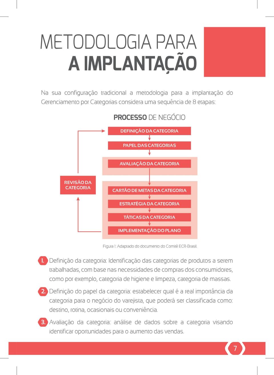 documento do Comitê ECR-Brasil. 1.