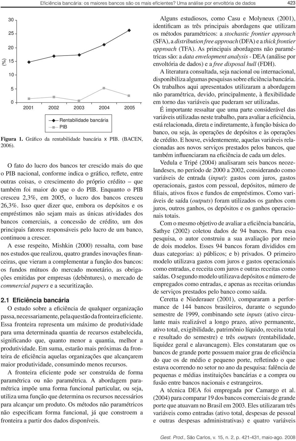 O fato do lucro dos bacos ter crescido ais do que o PIB acioal, cofore idica o gráfico, reflete, etre outras coisas, o crescieto do próprio crédito que tabé foi aior do que o do PIB.