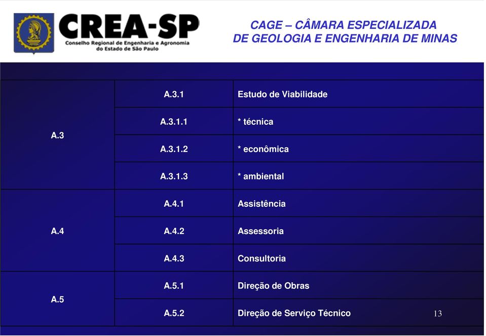 4.3 Consultoria A.5 