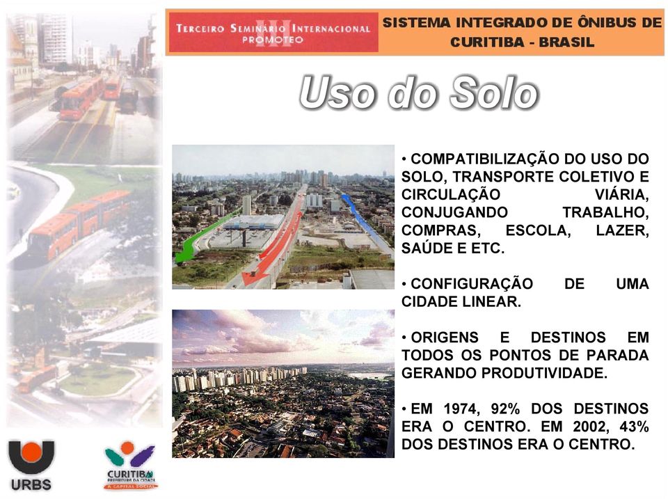 CONFIGURAÇÃO DE UMA CIDADE LINEAR.