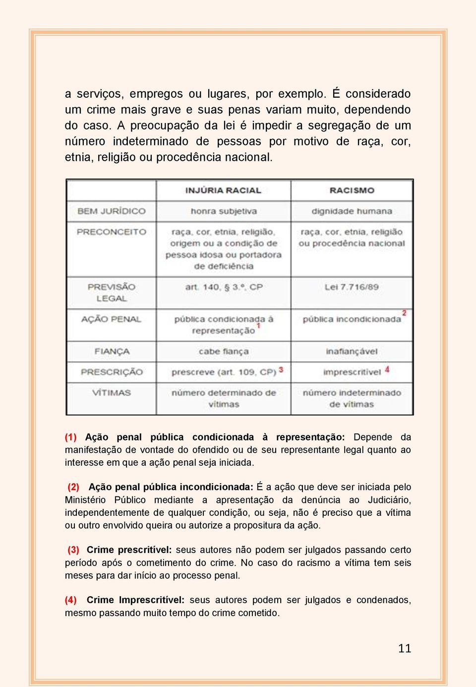 (1) Ação penal pública condicionada à representação: Depende da manifestação de vontade do ofendido ou de seu representante legal quanto ao interesse em que a ação penal seja iniciada.