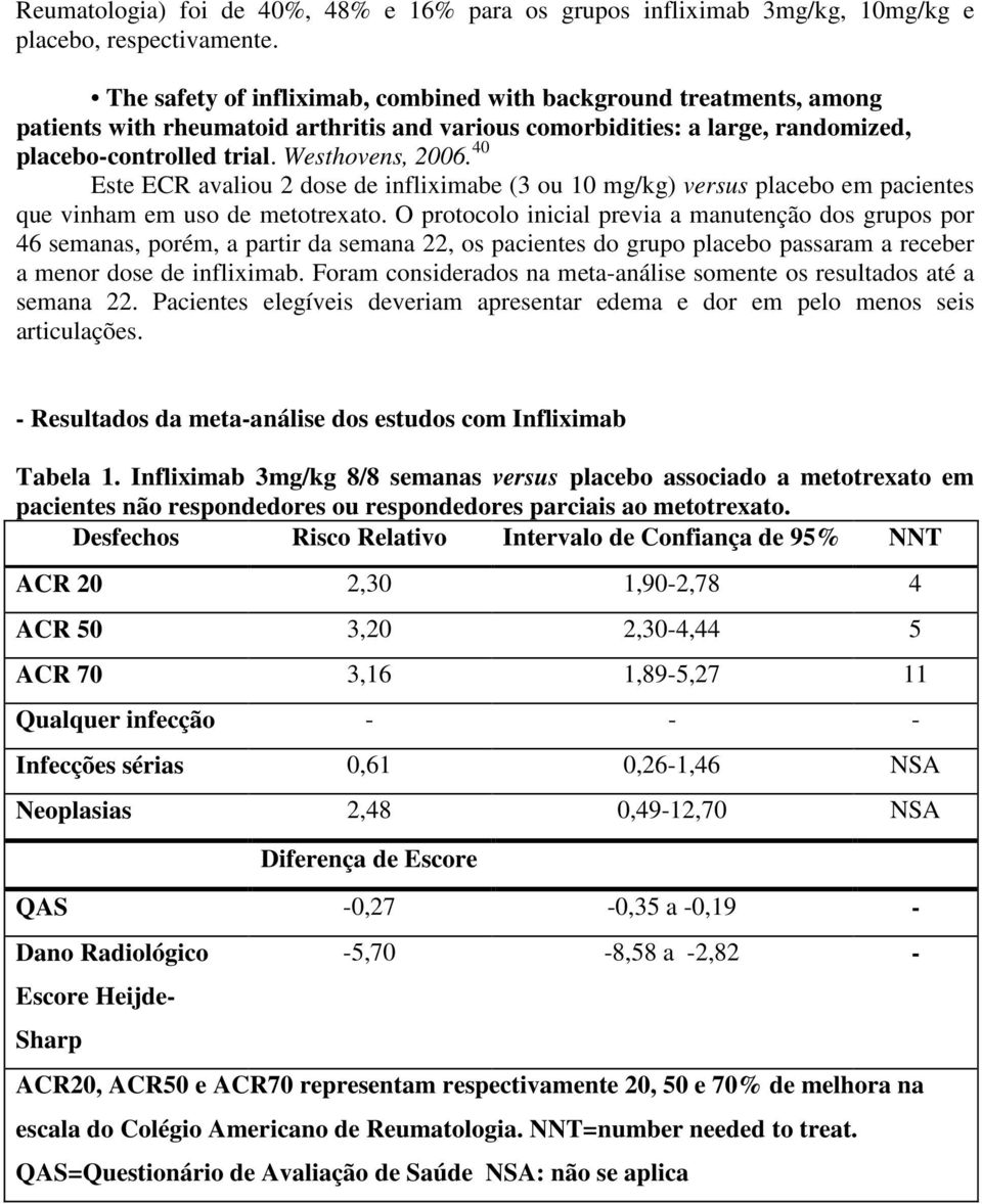 40 Este ECR avaliou 2 dose de infliximabe (3 ou 10 mg/kg) versus placebo em pacientes que vinham em uso de metotrexato.