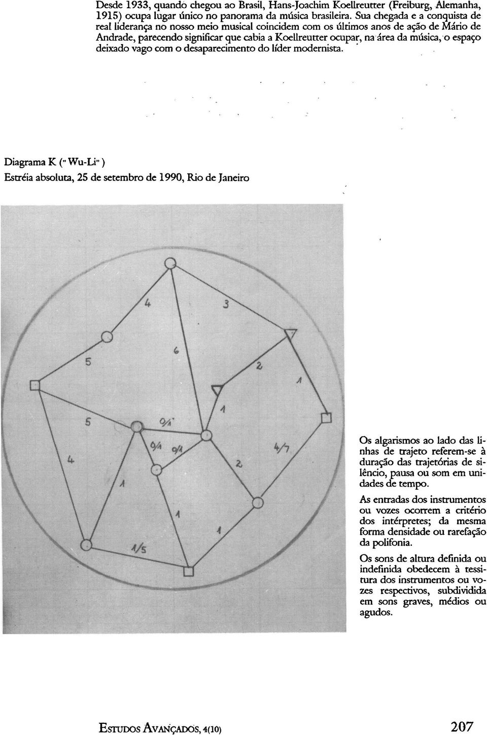 espaço deixado vago com o desaparecimento do líder modernista. Os algarismos ao lado das linhas de trajeto referem-se à duração das trajetórias de silêncio, pausa ou som em unidades de tempo.