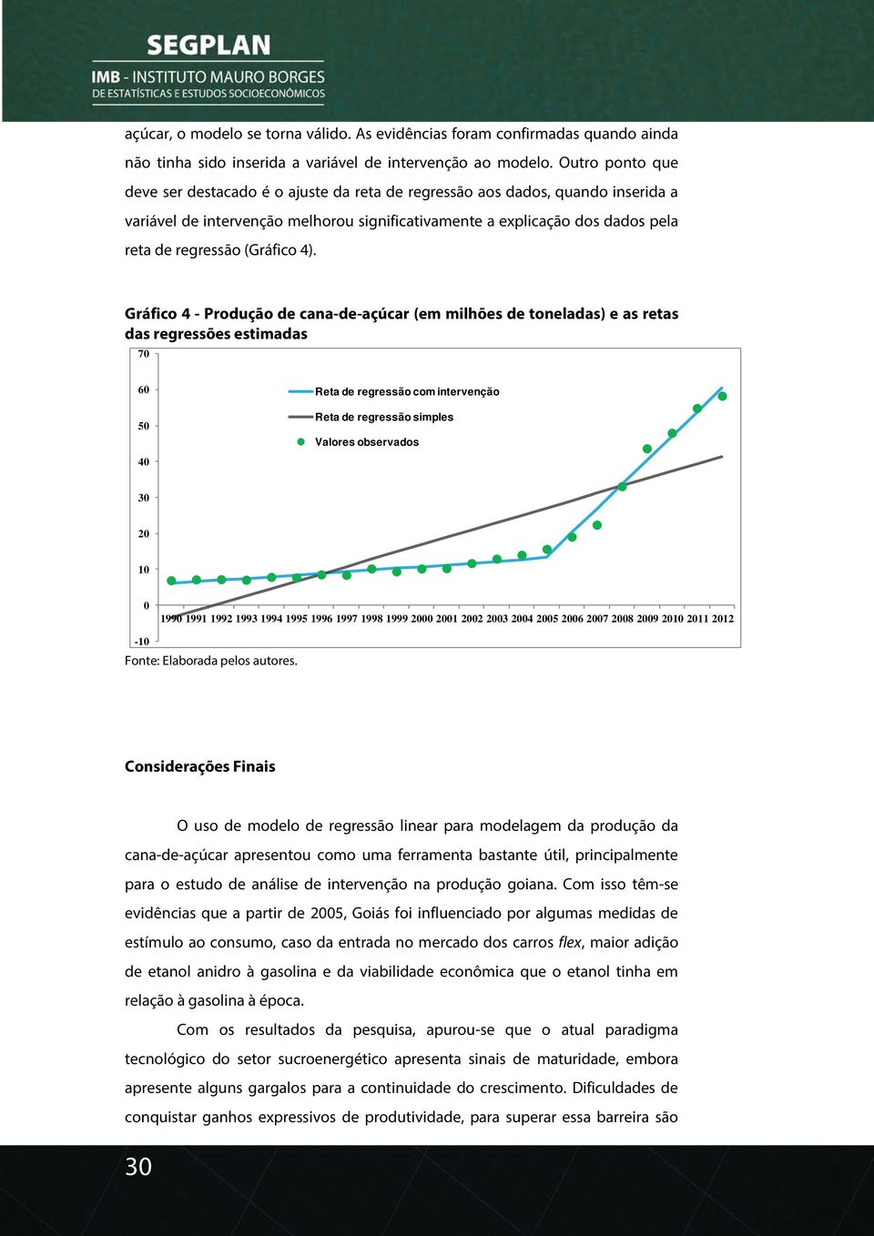 (Gráfico 4).