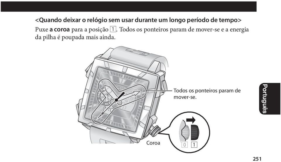 Todos os ponteiros param de mover-se e a energia da pilha é