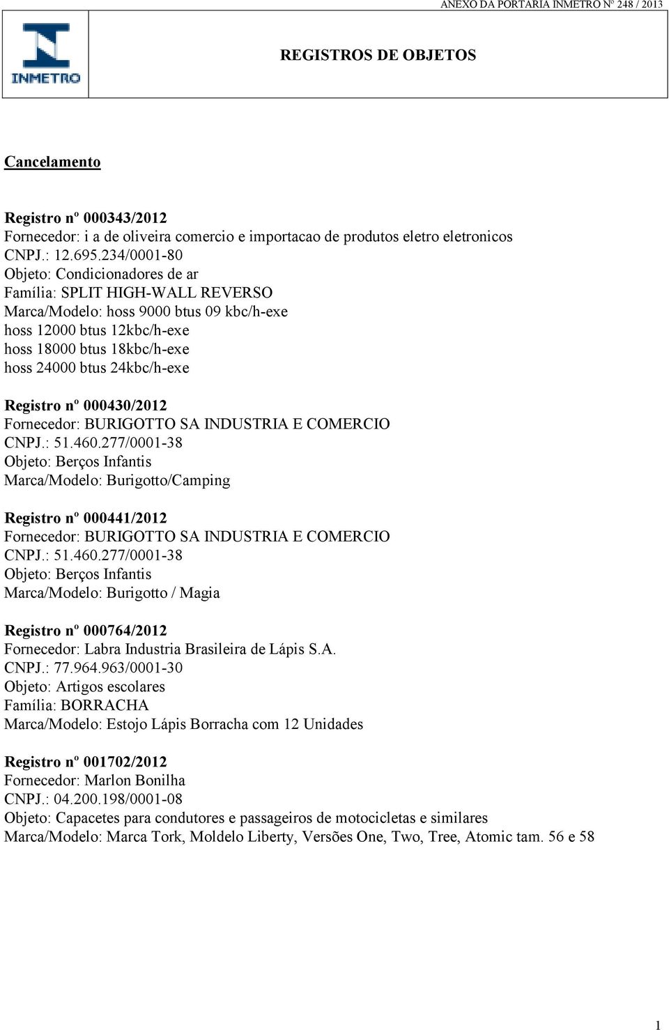 24kbc/h-exe Registro nº 000430/2012 Fornecedor: BURIGOTTO SA INDUSTRIA E COMERCIO CNPJ.: 51.460.