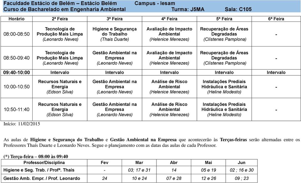 Naturais e Energia (Edson Silva) Gestão na Análise de Risco Instalações Prediais Hidráulica e Sanitária 10:5011:40 Recursos Naturais e Energia (Edson Silva) Gestão na Análise de Risco Instalações