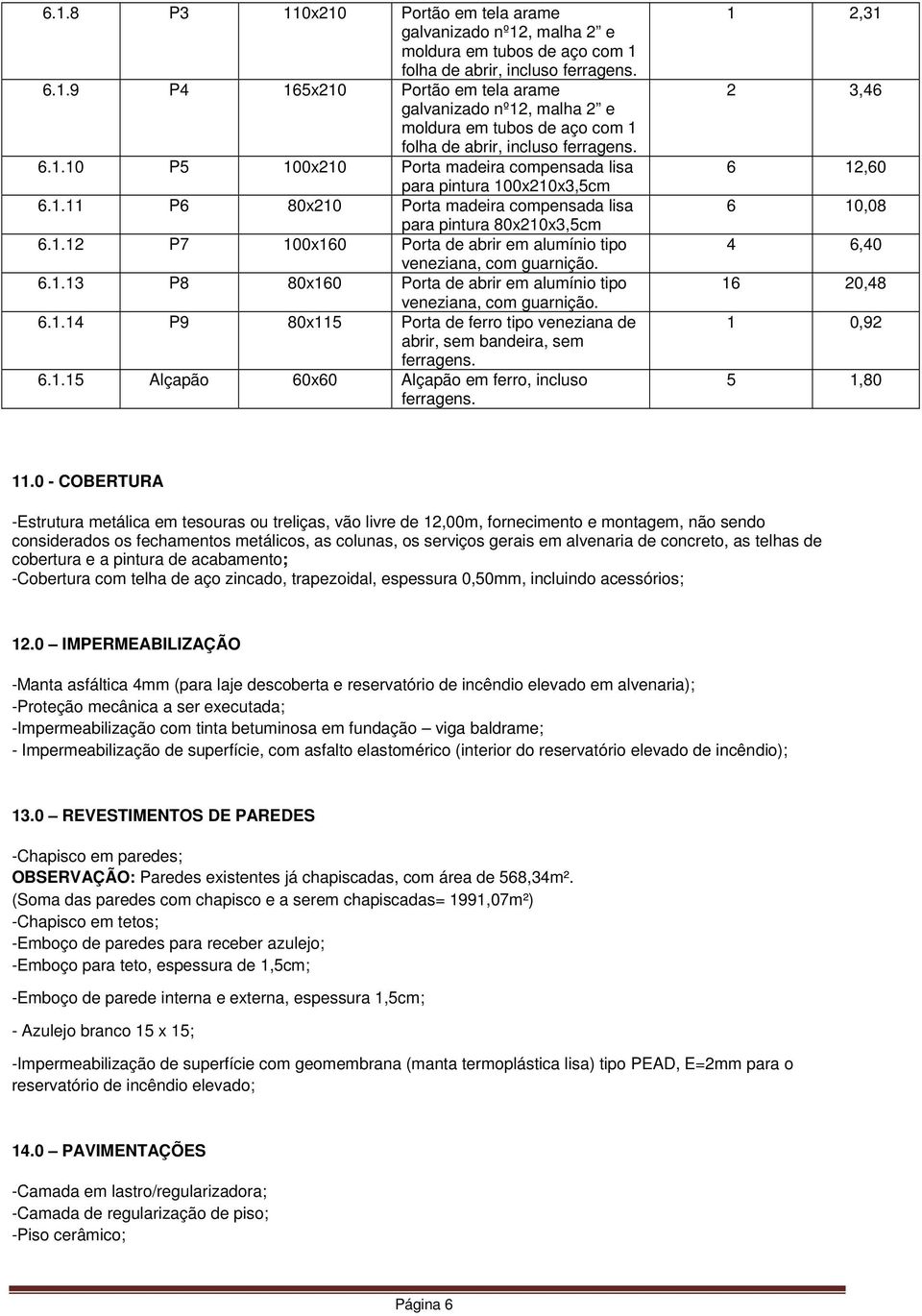 6.1.13 P8 80x160 Porta de abrir em alumínio tipo veneziana, com guarnição. 6.1.14 P9 80x115 Porta de ferro tipo veneziana de abrir, sem bandeira, sem ferragens. 6.1.15 Alçapão 60x60 Alçapão em ferro, incluso ferragens.