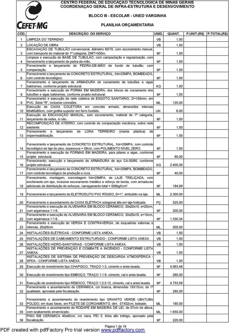 TOTAL(R$) 1 LIMPEZA DO TERRENO VB 1,00 2 LOCAÇÃO DE OBRA VB 1,00 3 ESCAVAÇÃO DE TUBULÃO convencional, diâmetro 60/70, com escoramento manual, com transporte de material de 1ª categoria, DMT=500m.