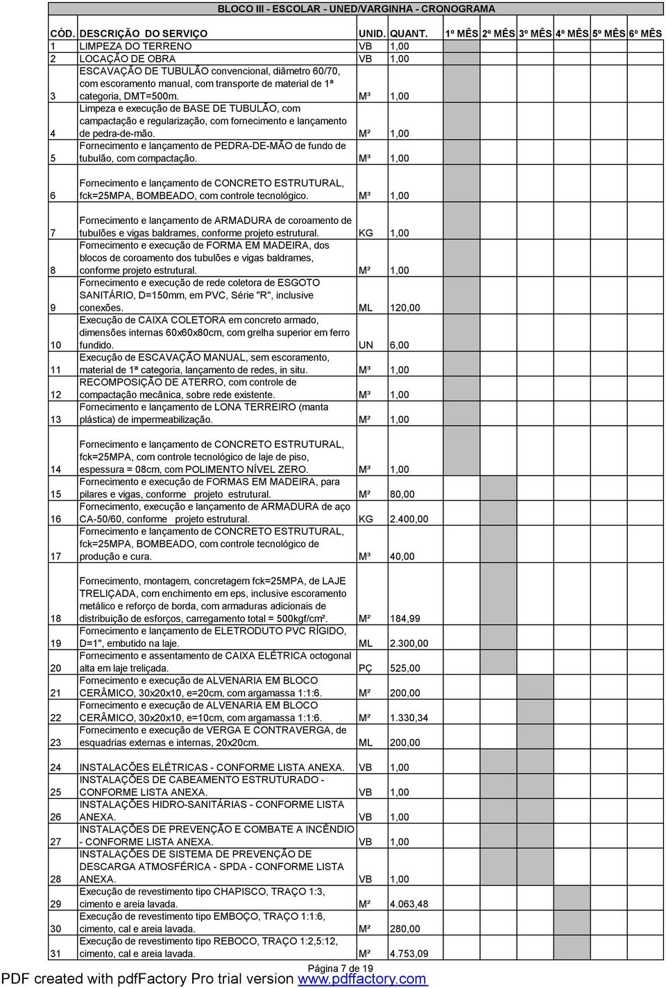 material de 1ª categoria, DMT=500m. M³ 1,00 4 Limpeza e execução de BASE DE TUBULÃO, com campactação e regularização, com fornecimento e lançamento de pedra-de-mão.