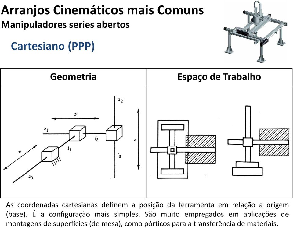 ferramenta em relação a origem (base). É a configuração mais simples.