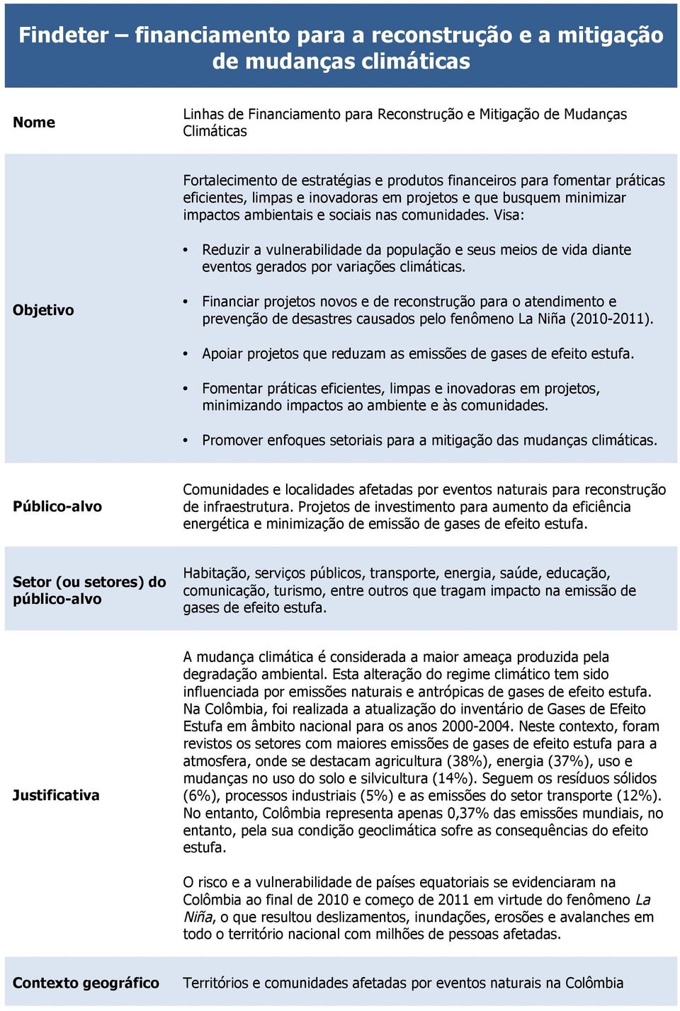 Visa: Reduzir a vulnerabilidade da população e seus meios de vida diante eventos gerados por variações climáticas.