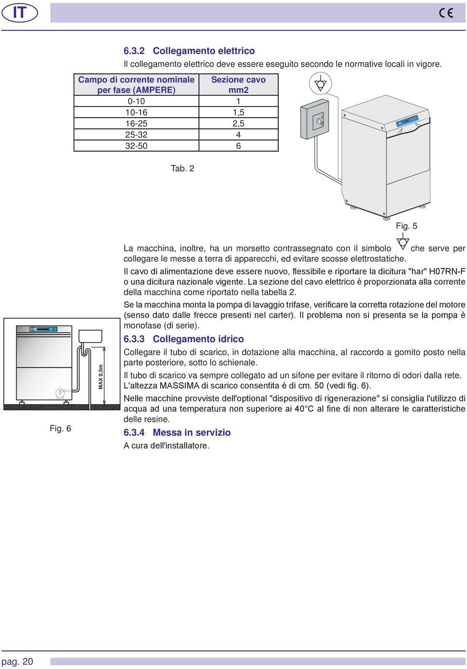 6 MAX 0,5m La macchina, inoltre, ha un morsetto contrassegnato con il simbolo che serve per collegare le messe a terra di apparecchi, ed evitare scosse elettrostatiche.