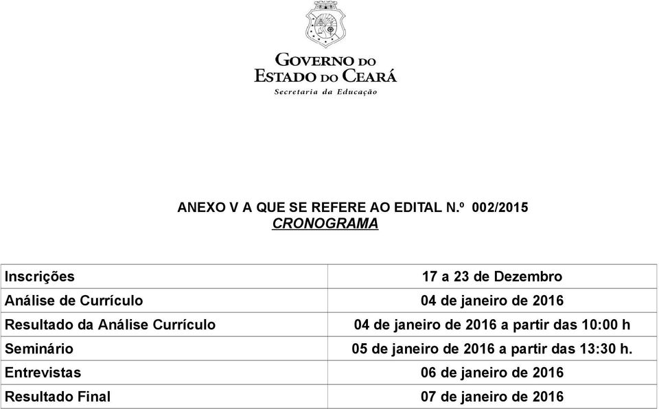 janeiro de 2016 Resultado da Análise Currículo 04 de janeiro de 2016 a partir das