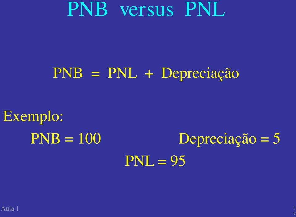 Exemplo: PNB = 100