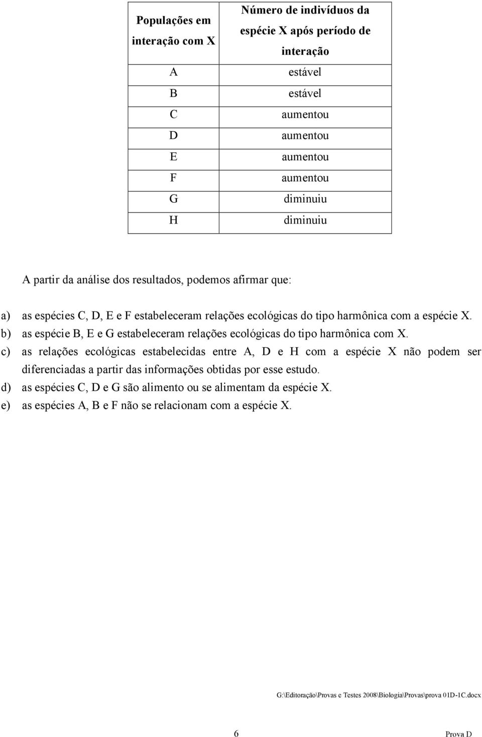 b) as espécie B, E e G estabeleceram relações ecológicas do tipo harmônica com X.