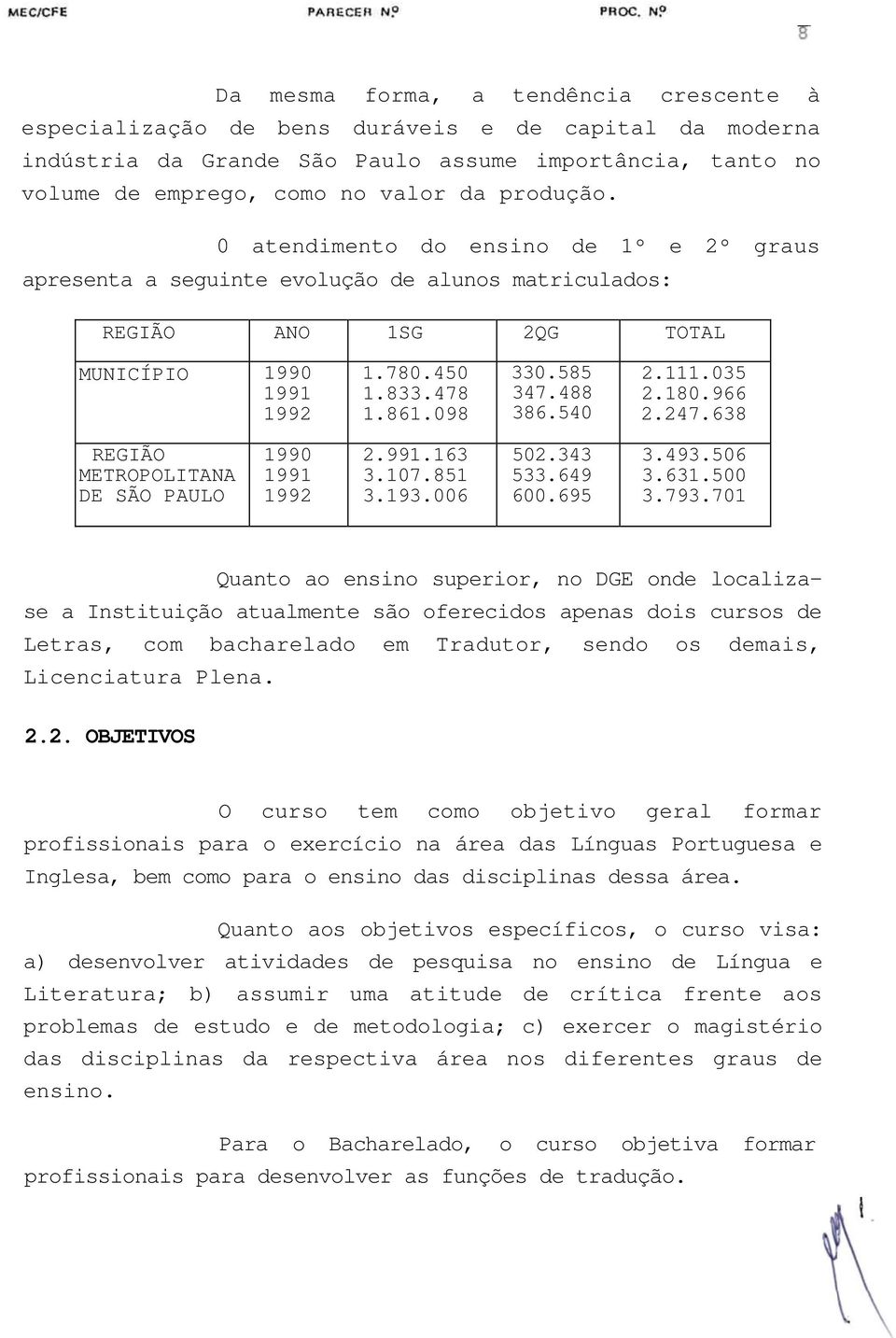 488 2.180.966 386.540 2.247.638 REGIÃO METROPOLITANA DE SÃO PAULO 1990 1991 1992 2.991.163 3.107.851 3.193.006 502.343 3.493.506 533.649 3.631.500 600.695 3.793.