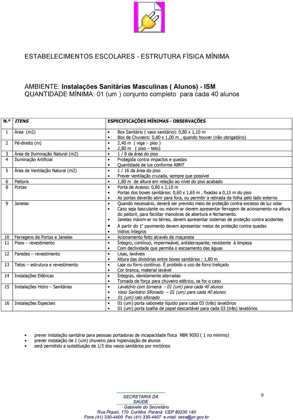 piso ) 3 Área de Iluminação Natural (m2) 1 / 8 da área do piso 4 Iluminação Artificial Protegida contra impactos e quedas Quantidade de lux conforme ABNT 5 Área de Ventilação Natural (m2) 1 / 16 da