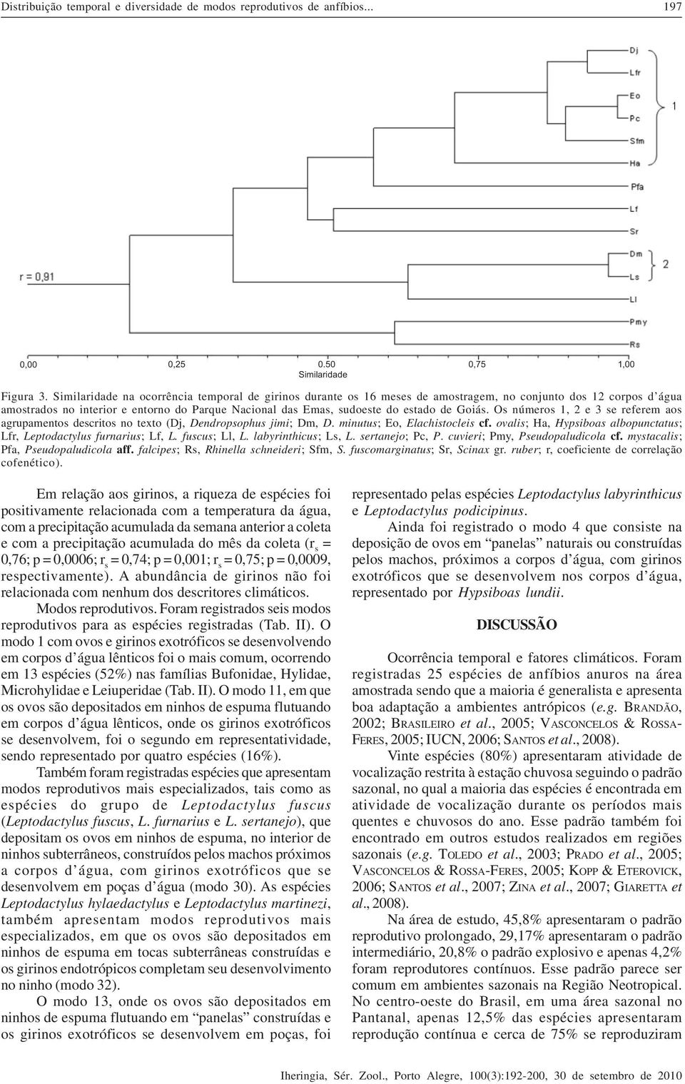 Goiás. Os números 1, 2 e 3 se referem aos agrupamentos descritos no texto (Dj, Dendropsophus jimi; Dm, D. minutus; Eo, Elachistocleis cf.