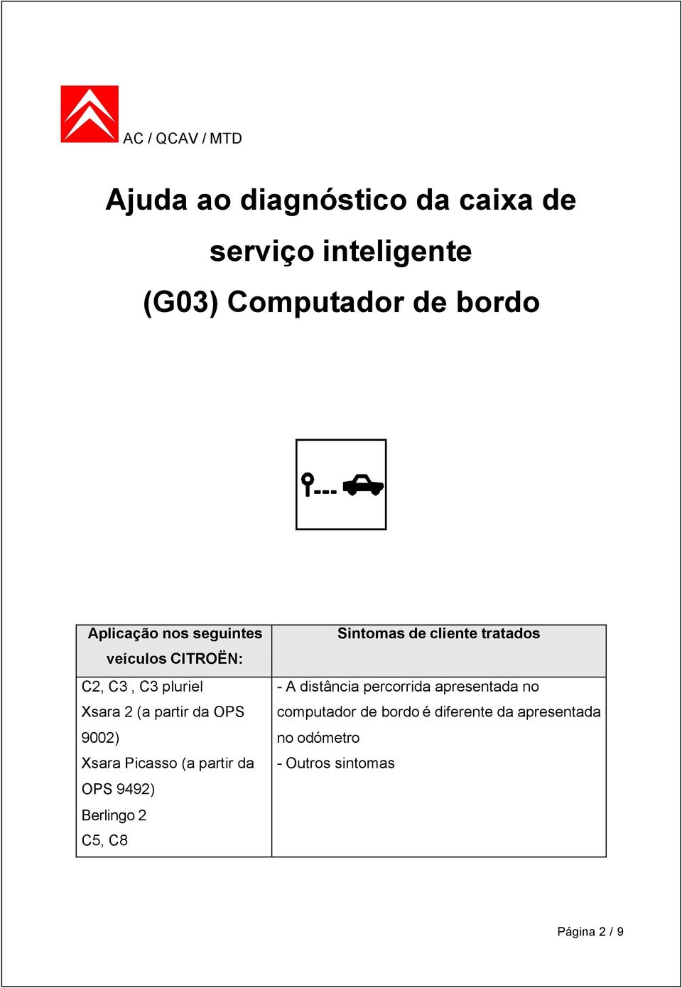 Picasso (a partir da OPS 9492) Berlingo 2 C5, C8 Sintomas de cliente tratados - A distância