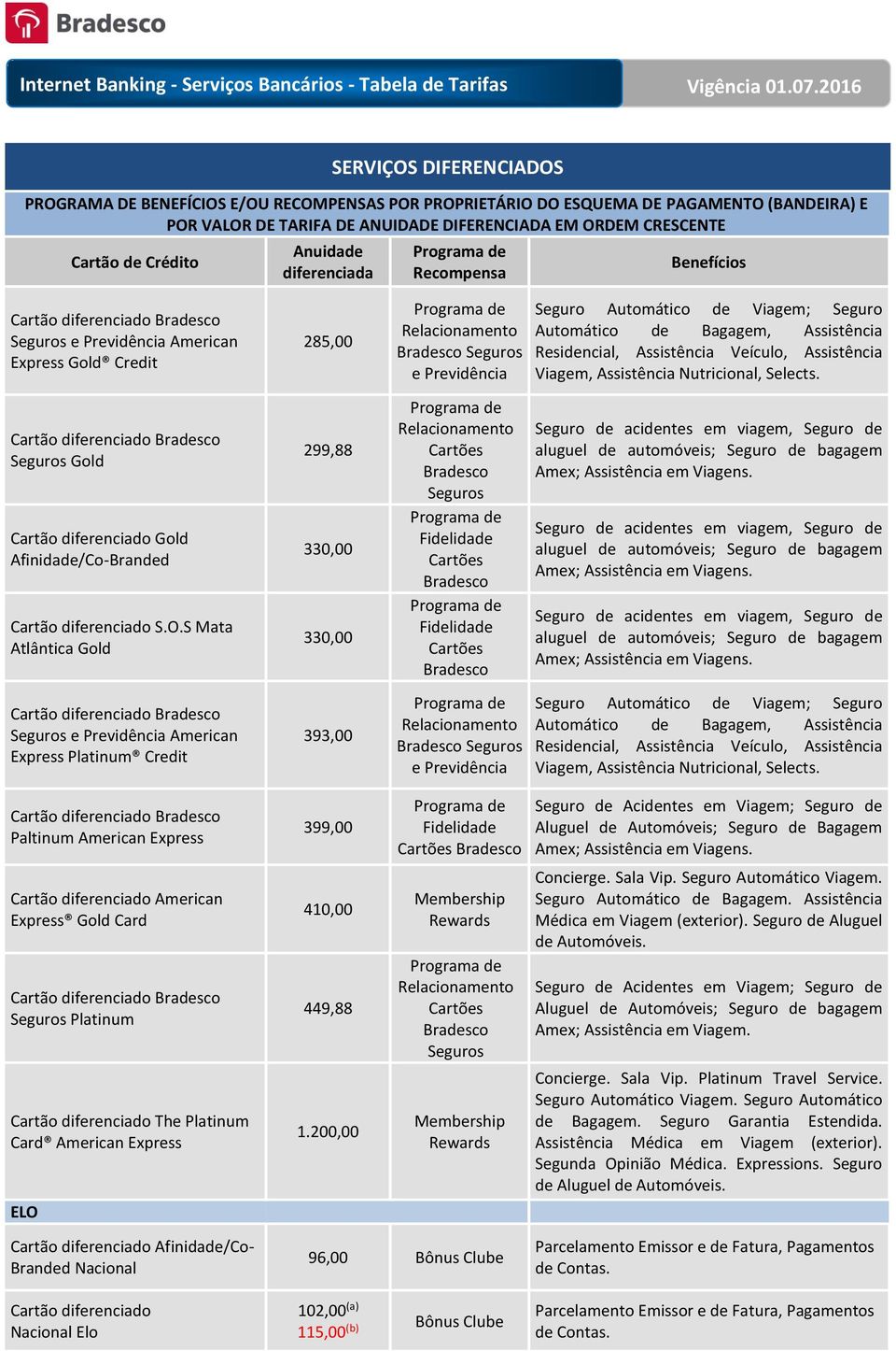 S Mata Atlântica Gold Seguros e Previdência American Express Platinum Credit Paltinum American Express Cartão diferenciado American Express Gold Card Seguros Platinum Cartão diferenciado The Platinum