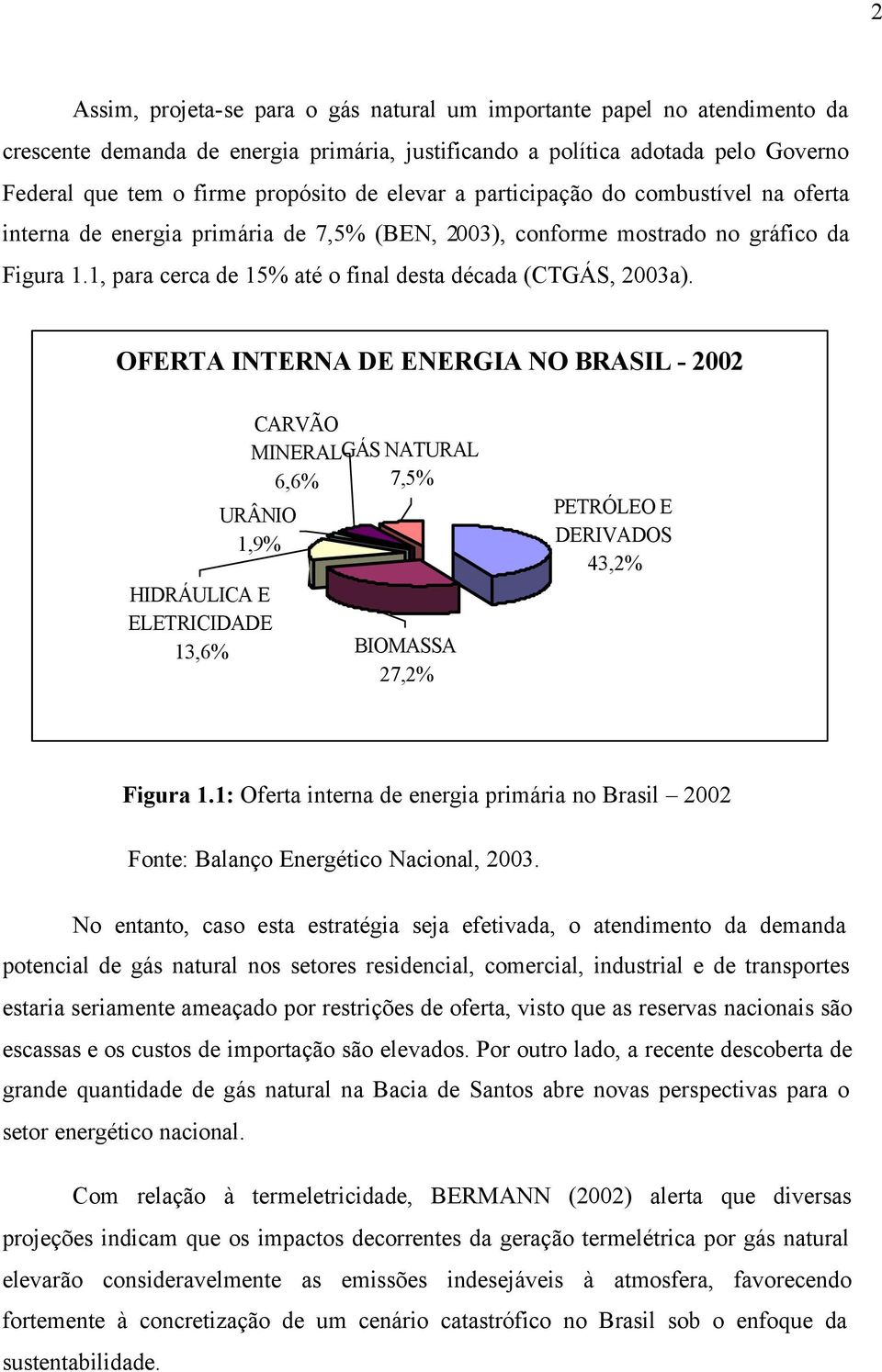 OFERTA INTERNA DE ENERGIA NO BRASIL - 2002 HIDRÁULICA E ELETRICIDADE 13,6% CARVÃO MINERALGÁS NATURAL 6,6% 7,5% URÂNIO 1,9% BIOMASSA 27,2% PETRÓLEO E DERIVADOS 43,2% Figura 1.